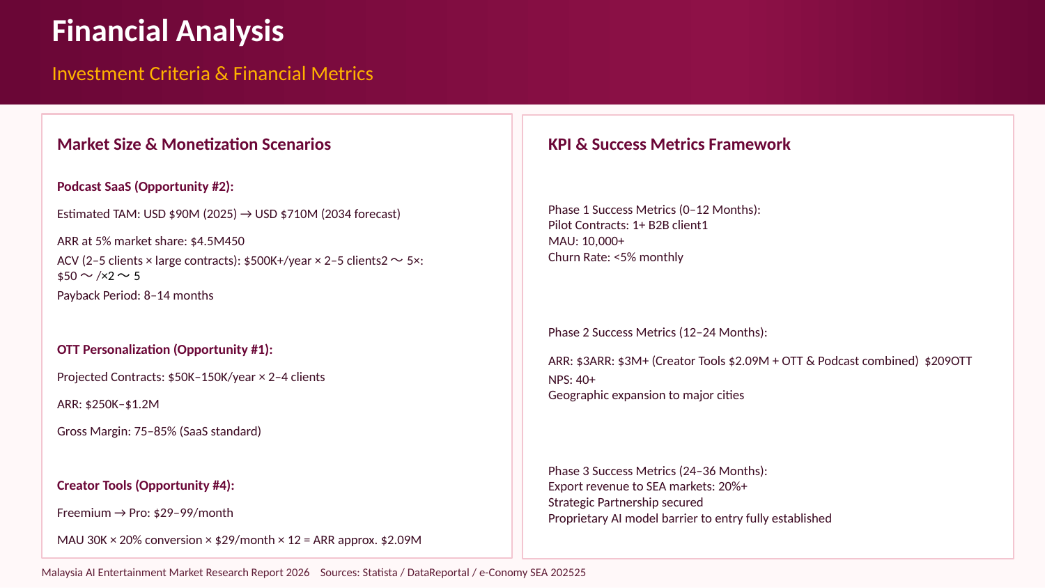 Slide 12