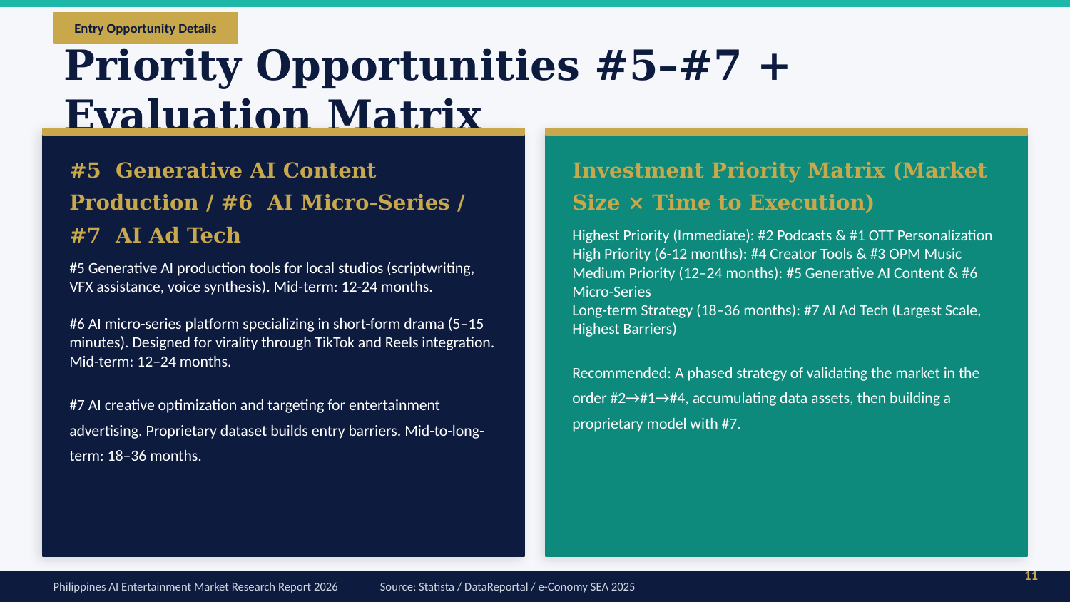 Slide 11
